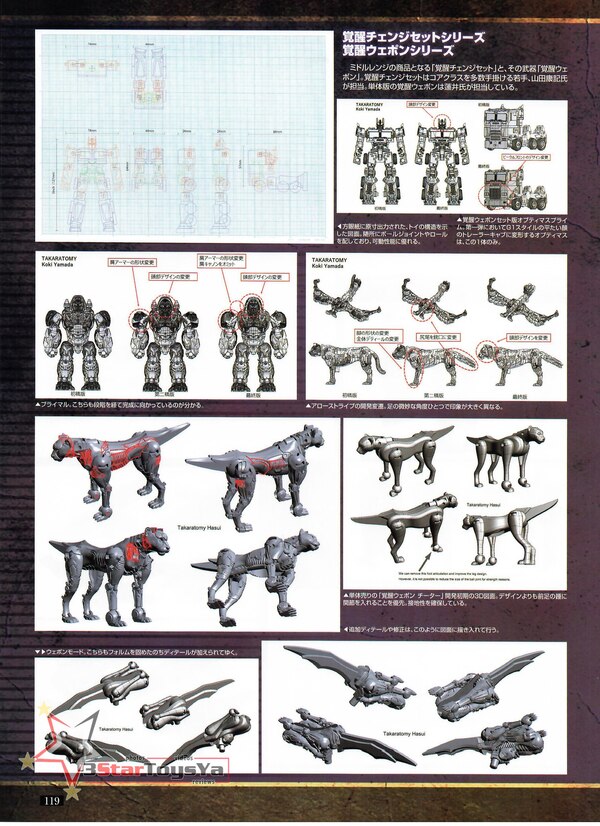 Image Of Figure King No 303 Transformers Beast Wars Beast Awakening Special Edition  (22 of 30)
